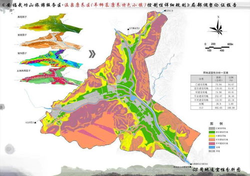 安福武功山風景名勝區旅游管理委員會規劃公示公告